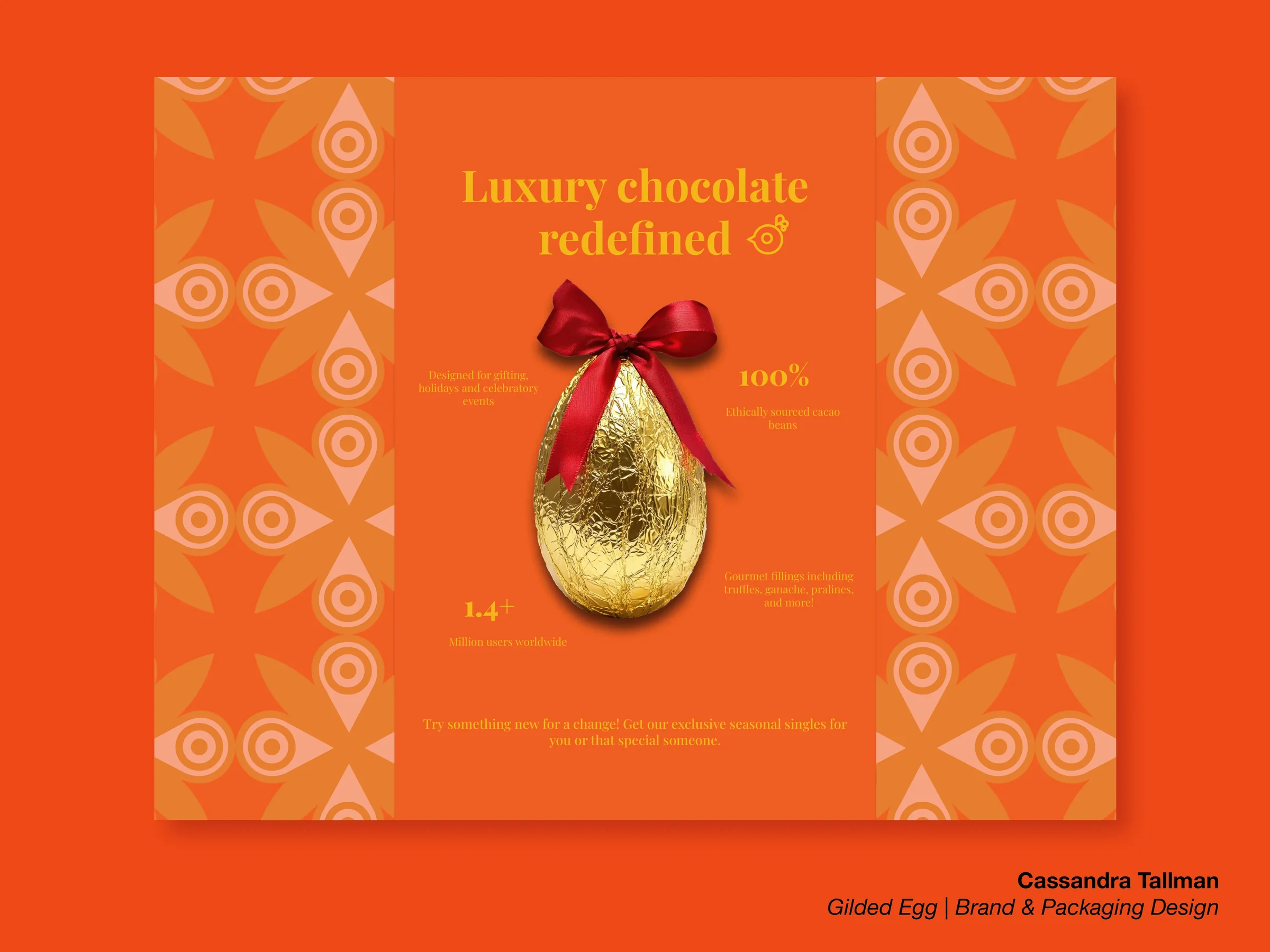 The Gilded Egg package layout presentation by Cassandra Tallman.